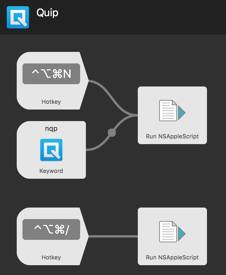 Quip workflow in Alfred