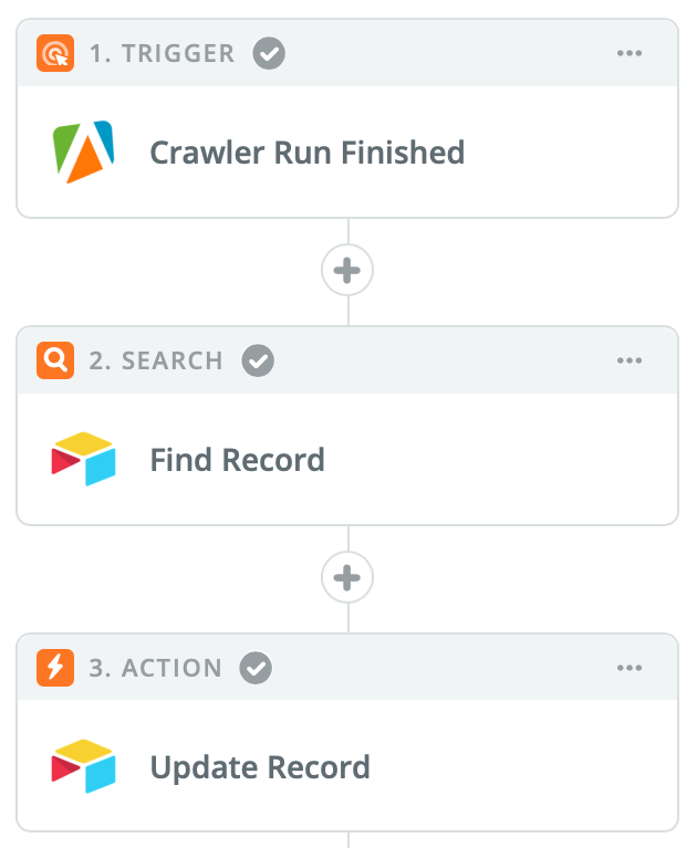 Zapier Zap for updating Airtable after our crawler finishes